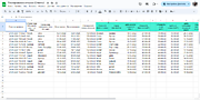 Таблица БД по отпускам - Google таблицы