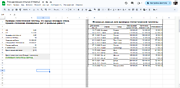 Проверка статистической гипотезы в Google таблице